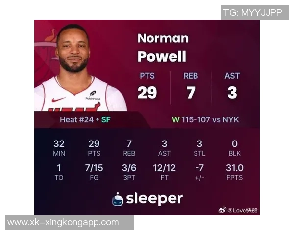 鲍威尔谈新赛季表现重心强调全队融入胜于个人数据 鲍威尔谈新赛季表现重心强调全队融入胜于个人数据